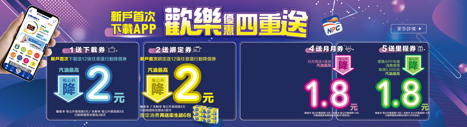 全國加油站