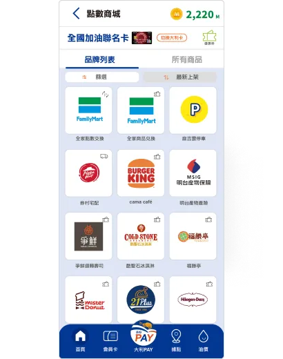 全國加油站
