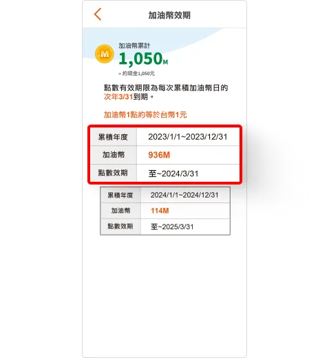 全國加油站
